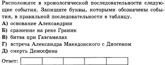 3 в правильной последовательности расположите события. Тест ответы поход Александра Македонского. Тест по истории 5 класс поход Александра Македонского на Восток. Сражения Македонского в хронологической последовательности. Тест по истории 5 класс поход Александра Македонского.