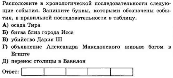 Правильная хронологическая последовательность событий