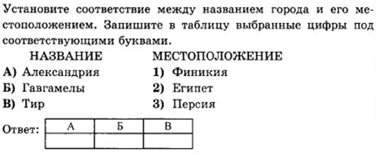 Тест по истории 5 класс параграф 45