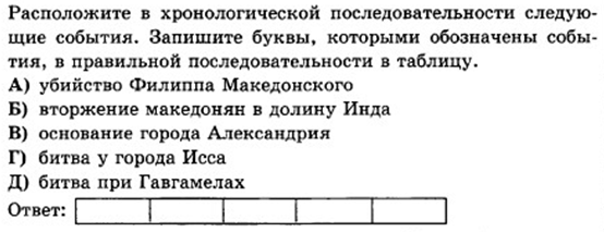 Пронумеруйте события в хронологической последовательности чтобы увидеть рисунок