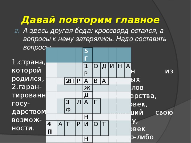 Кроссворд по однкнр