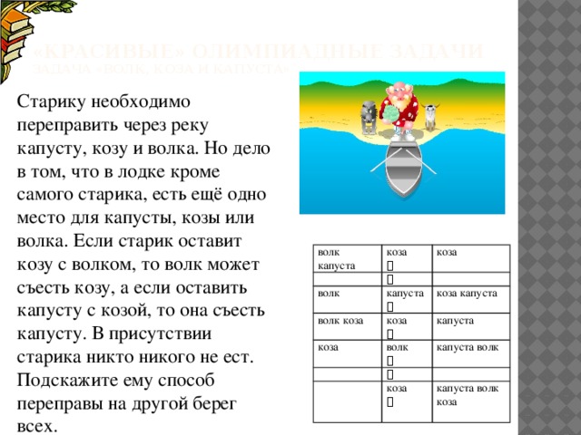 Нарисовать схему приправы волк коза и капуста информатика