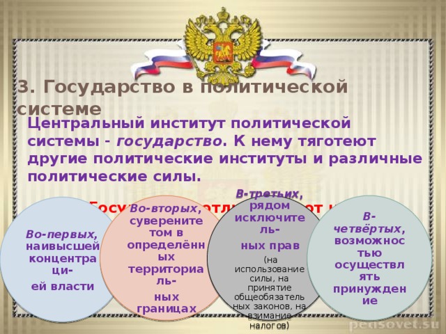 Государство как институт политической системы план по обществознанию