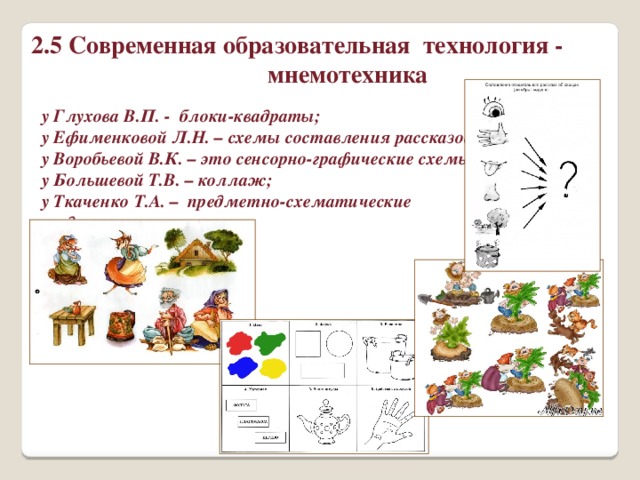 Презентация мнемотаблицы для дошкольников по развитию речи