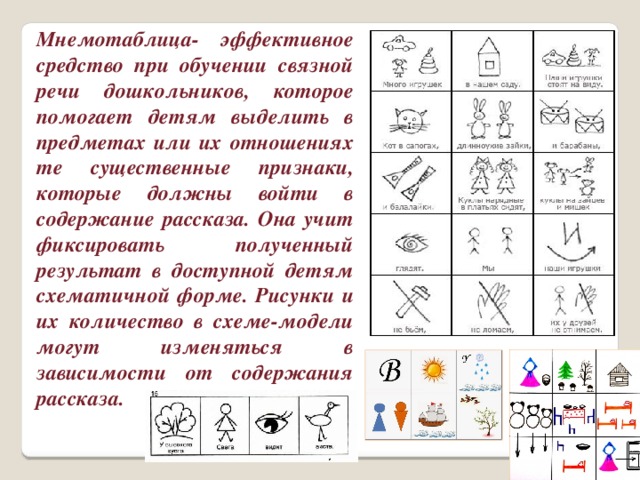 Введите с клавиатуры пропущенное слово важно выполнять упражнения фиксировать свои ошибки и их