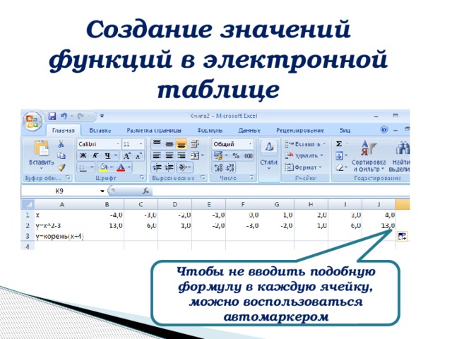 Назначение и основные возможности электронных таблиц. Создание значений функций в электронной таблице. Создание таблиц значений функций в электронных таблицах. Встроенные функции в электронных таблицах. Назначение встроенных функций электронных таблиц.