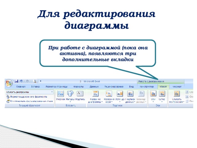 Для редактирования диаграммы При работе с диаграммой (пока она активна), появляются три дополнительные вкладки 