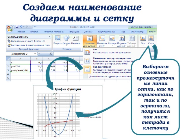 Как удалить диаграмму. Линии сетки в диаграмме excel. Линия сетки в эксель. Линии сетки в excel 2016. Как сделать сетку на графике в excel.