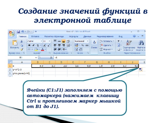 Функции электронных таблиц. Встроенные функции в электронных таблицах. Маркер в электронной таблице. Создание таблиц значений функций в электронных таблицах.