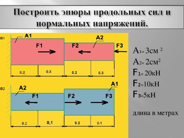 Эпюры нормальной силы. Эпюра техническая механика а а 2а. F1=3кн f2=10кн. Эпюра растяжения техническая механика. Техническая механика f1 1,2кн f2 9.2кн.