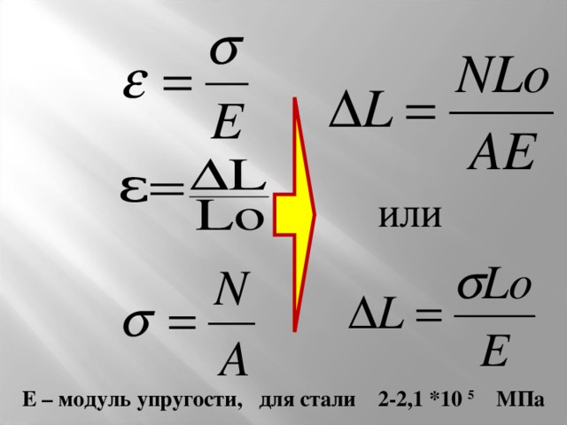 Модуль нормальной