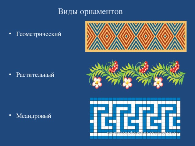 Виды орнаментов Геометрический Растительный Меандровый 