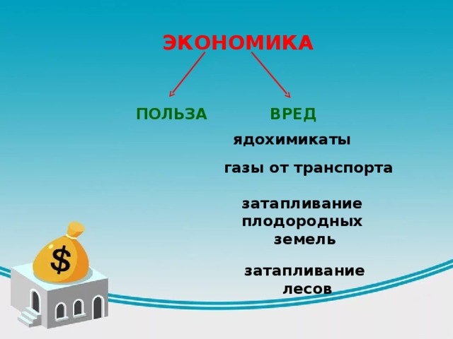 Экономика и экология 3 класс окружающий мир проект