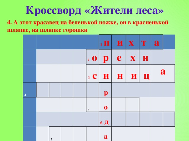 Кроссворд «Жители леса» 4. А этот красавец на беленькой ножке, он в красненькой шляпке, на шляпке горошки 4       2 о 1  п  р     и 3 с   е    и 7 х    т    х   н   р 5   и   и     о а     ц 6 д         а   а           