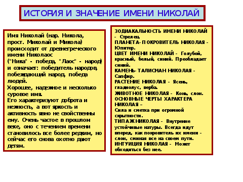 Проект происхождение имени николай 3 класс