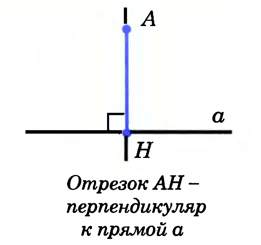 Перпендикулярные прямые изображены на рисунке