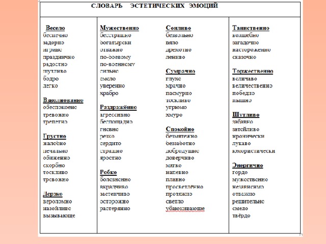 Словарь эмоциональных слов. Музыкальный словарь эстетических эмоций Ражникова. Слова для характеристики музыки. Словарь эстетических эмоций по Музыке. Словарь эстетических эмоций по Музыке в таблице.