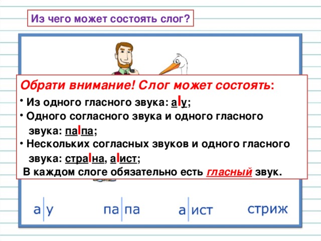 Правописание жи-ши, ча-ща, чу-щу - русский язык, презентации