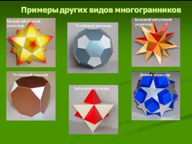 Презентация октаэдр 10 класс