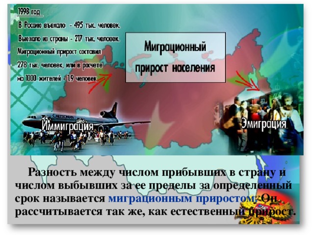 Презентация миграция населения россии 8 класс полярная звезда