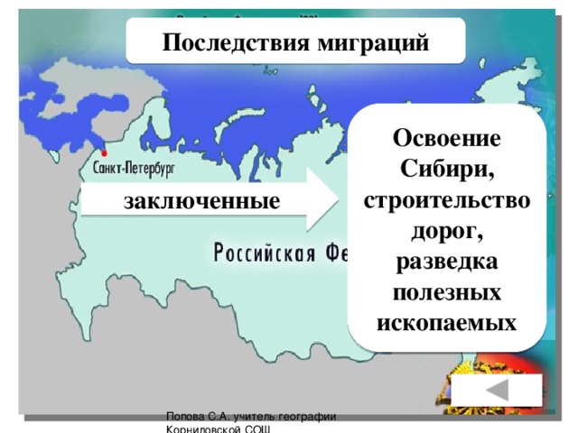 Миграции населения в россии 8 класс презентация