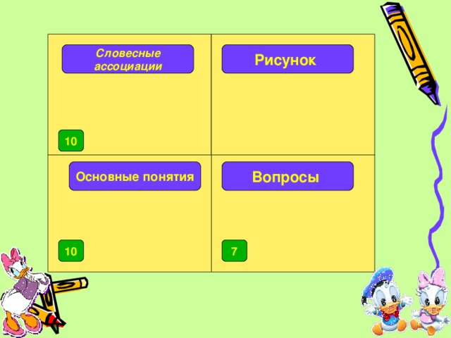 Словесные ассоциации Рисунок  10 Основные понятия Вопросы  10 7 