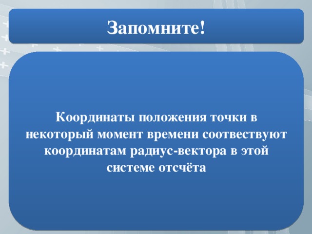 Запомните! Координаты положения точки в некоторый момент времени соотвествуют координатам радиус-вектора в этой системе отсчёта 