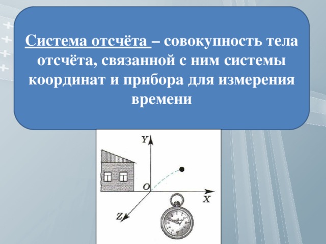 Система отсчета связана с автомобилем она является. Тело отсчета система отсчета. Система координат и система отсчета. Система отсчета это совокупность. Система координат связанная с телом отсчета.