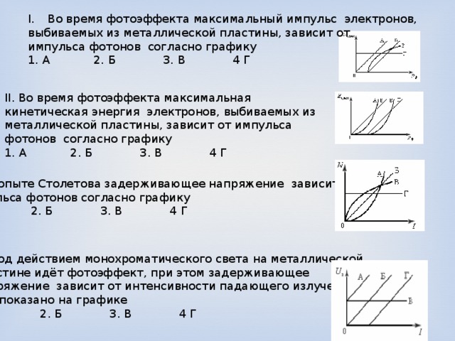 Какой из графиков изображенных на рисунке соответствует графику зависимости энергии фотона