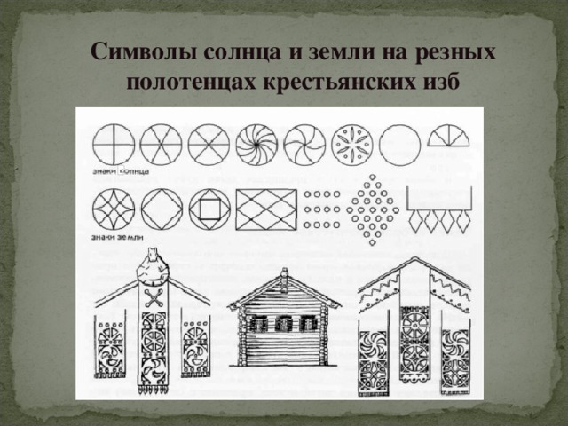 Символы солнца и земли на резных полотенцах крестьянских изб 