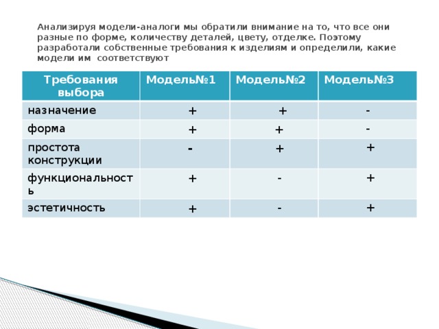 Мы просто разные детали одного механизма слушать