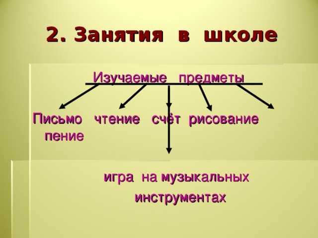 История 5 класс параграф 38 презентация