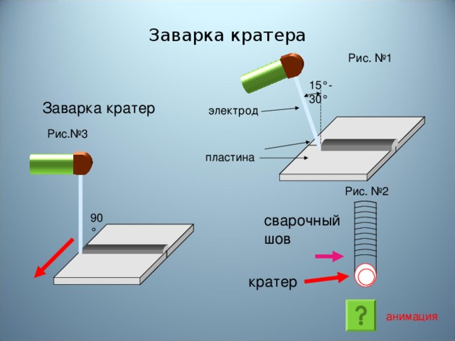 3. Что означает «1001» в марке сварочного выпрямителя ВДМ-1001? 1. максимальный ток да 2. номинальный ток далее 3. мощность 