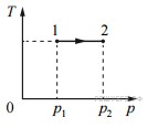На рт диаграмме показан процесс изменения состояния одноатомного идеального газа
