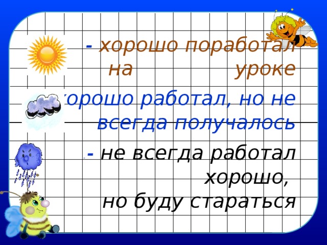 Повторение пройденного русский язык 7 класс презентация