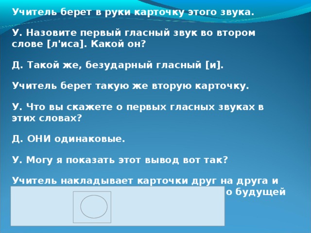 Учитель берет в руки карточку этого звука. У. Назовите первый гласный звук во втором слове [л'иса]. Какой он? Д. Такой же, безударный гласный [и]. Учитель берет такую же вторую карточку. У. Что вы скажете о первых гласных звуках в этих словах? Д. ОНИ одинаковые. У. Могу я показать этот вывод вот так? Учитель накладывает карточки друг на друга и помещает на доску. Появляется начало будущей схемы:  