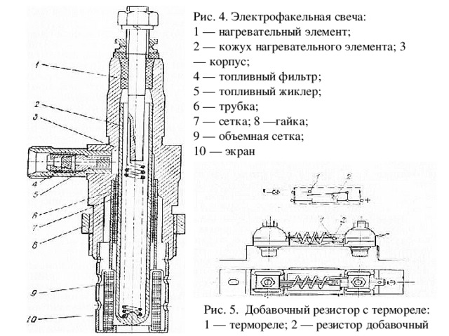 Свеча накала камаз устройство