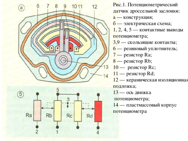 Потенциометр электрическая схема