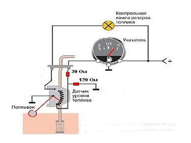 Как подключить прибор. Указатель уровня топлива схема 2106. Схема подключения датчика топлива 2106. Схема подключения указателя уровня топлива ВАЗ 2109 карбюратор. Схема указателя уровня топлива ВАЗ 2106.