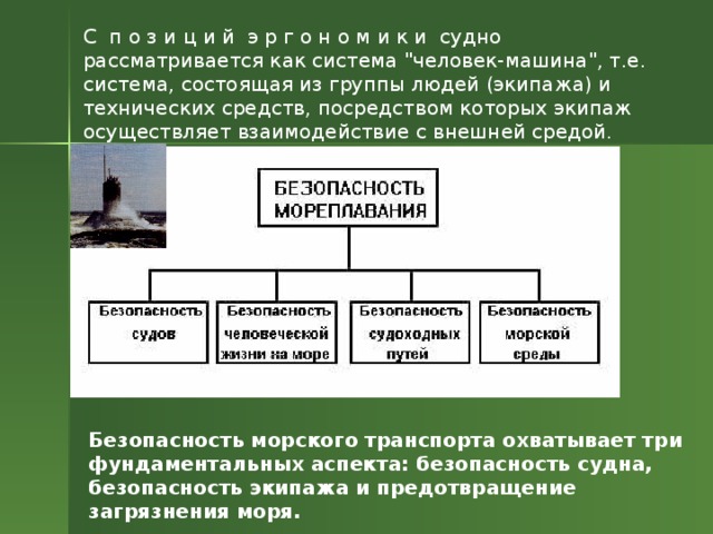 Правовое обеспечение безопасности судов