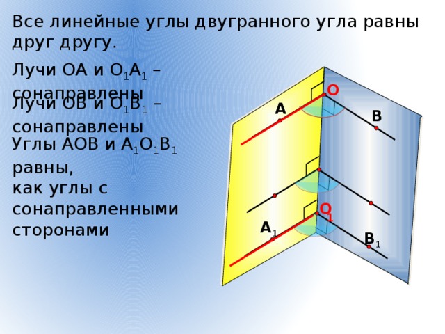 Двугранный угол линейный угол двугранного угла конспект