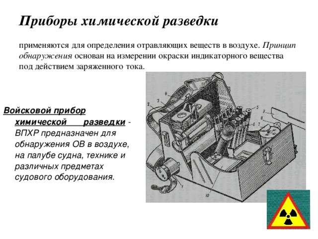 Приборы радиационной и химической разведки презентация