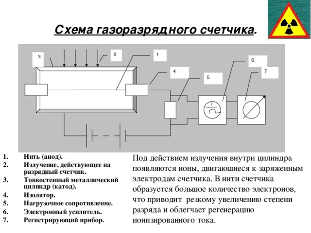 Газоразрядный счетчик схема