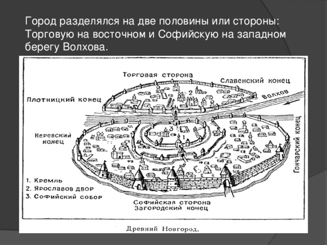 Великий новгород древняя русь презентация