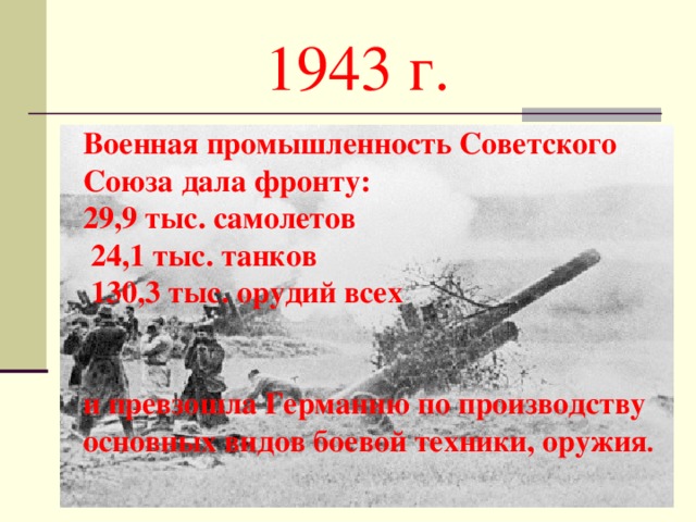 1943 г. Военная промышленность Советского Союза дала фронту: 29,9 тыс. самолетов  24,1 тыс. танков  130,3 тыс. орудий всех   и превзошла Германию по производству основных видов боевой техники, оружия . 