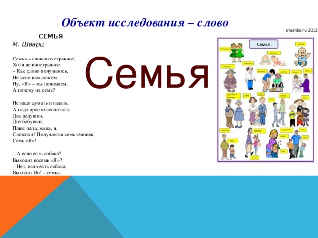 Проект 1 слова. Проект на тему слово. Рассказ о слове семья 3 класс проект по русскому. Русский язык проект семейные слова. Проект изучение слова.