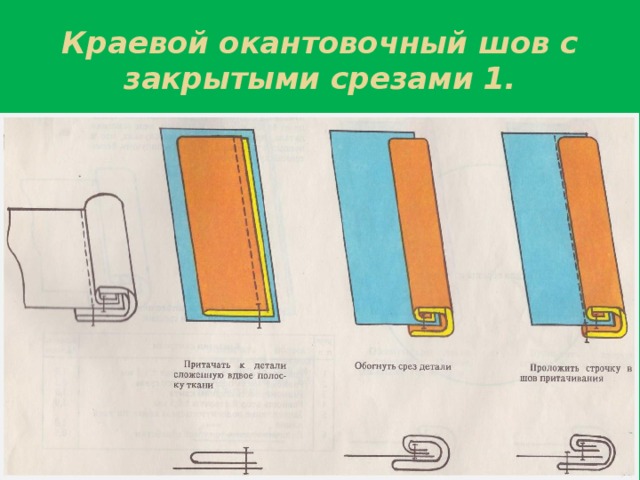 Окантовочный шов с закрытым срезом схема