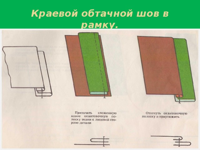 Обтачной шов схема