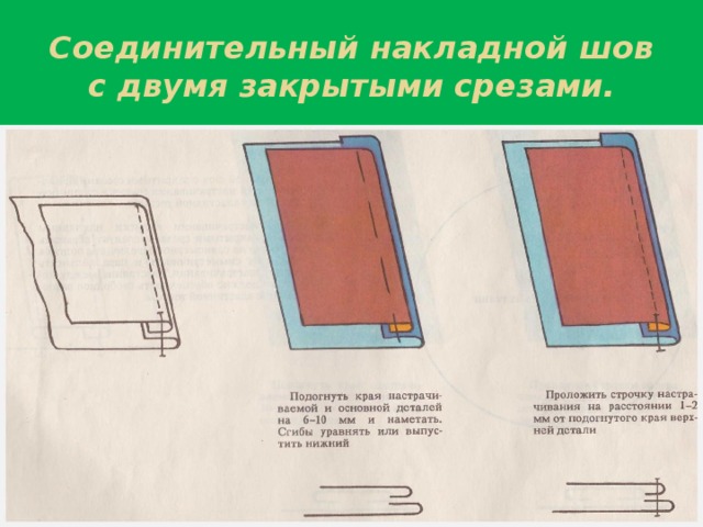 Накладной шов с открытым срезом схема