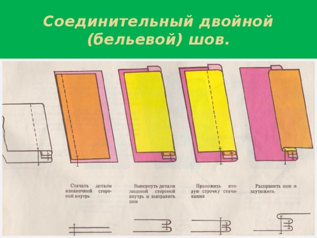 Образец двойного шва